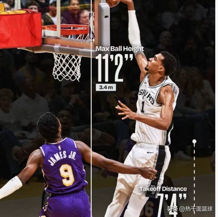 Jiuyou-转折点毕尔巴鄂竞技伤情更新；NBA常规赛赛后攻防权衡；赛场秩序良好；年轻球员得到机会的简单介绍